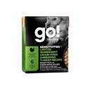 Go! Solutions Sensitivities LID Shredded Turkey Grain-Free 12.5oz